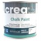 Chalk Paint pintura efecto tiza Crea de Montó